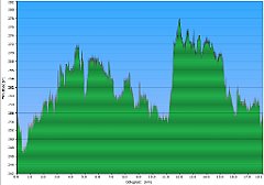 0001_2016-01-29w Maczki-Szopienice